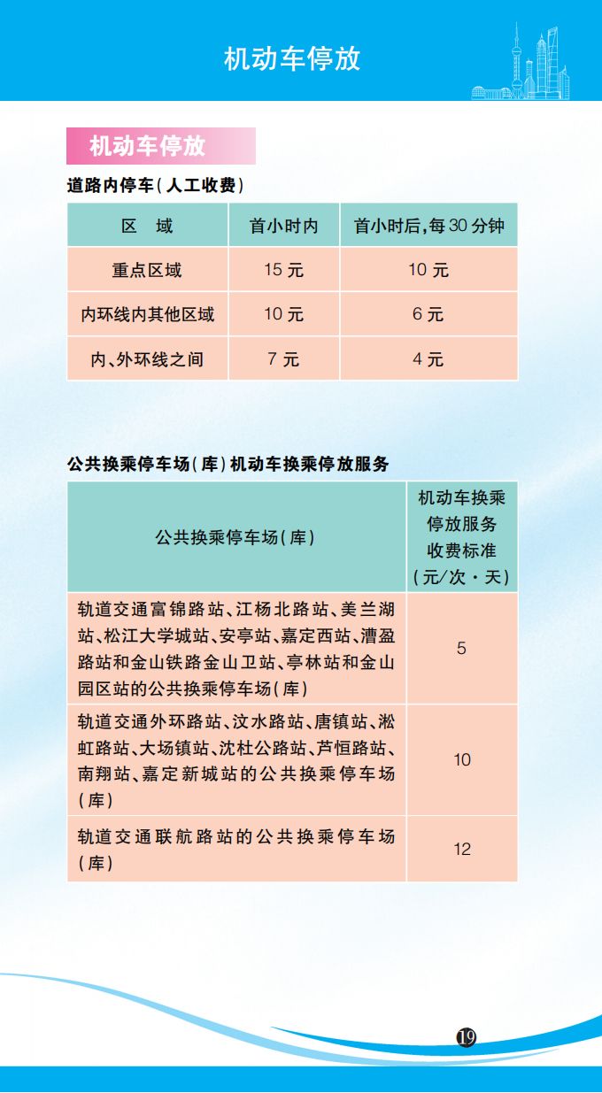 2023年版上海市市民价格信息指南(水电交通教育景区)