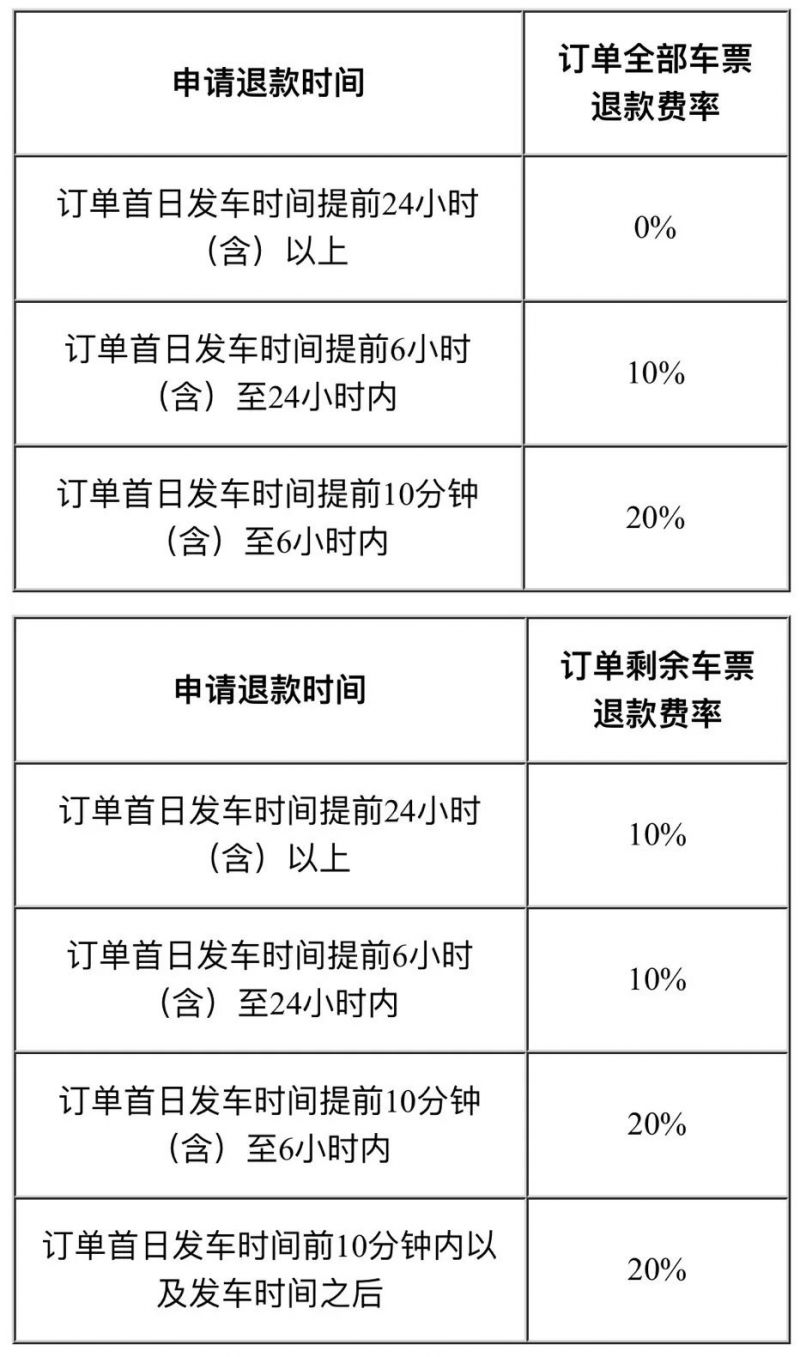 北京定制公交怎么收费怎么预约及怎么退款